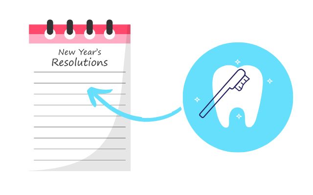 Dental New Year’s Resolutions